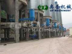汽車散裝機(jī)